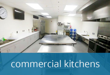 market researh facilities with kitchens